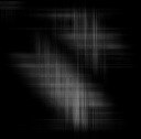 intersectualboundaries